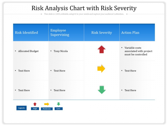 Risk Analysis Chart With Risk Severity Ppt PowerPoint Presentation File Picture PDF Risk Analysis Chart With Risk Severity Ppt PowerPoint Presentation File Picture PDF