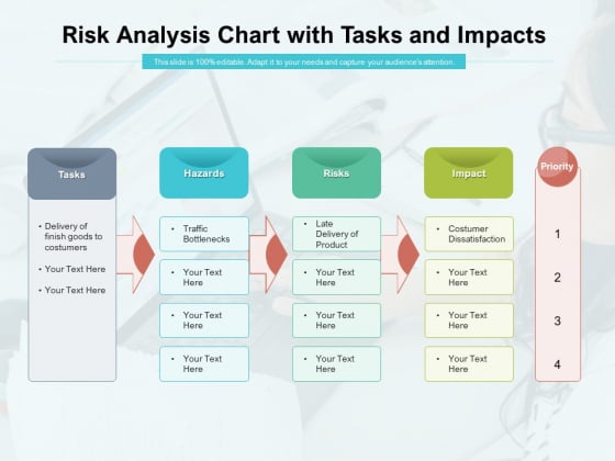 Risk Analysis Chart With Tasks And Impacts Ppt PowerPoint Presentation File Examples PDF Risk Analysis Chart With Tasks And Impacts Ppt PowerPoint Presentation File Examples PDF