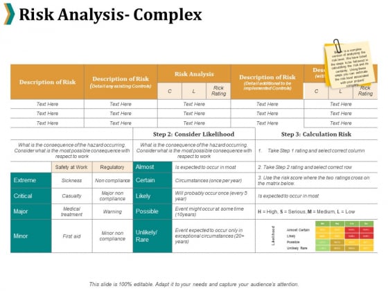 Risk Analysis Complex Ppt PowerPoint Presentation Inspiration Background Images Risk Analysis Complex Ppt PowerPoint Presentation Inspiration Background Images