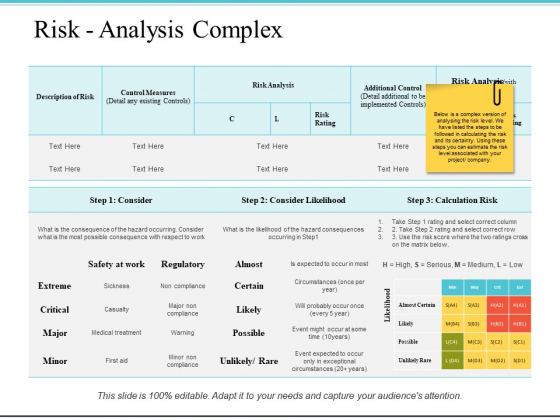 Risk Analysis Complex Ppt PowerPoint Presentation Pictures Portrait