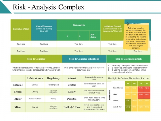 Risk Analysis Complex Ppt PowerPoint Presentation Styles Show Risk Analysis Complex Ppt PowerPoint Presentation Styles Show