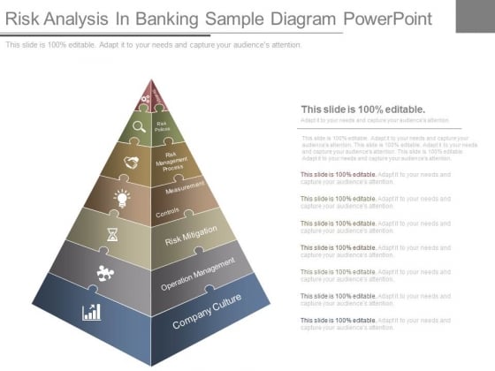 Risk Analysis In Banking Sample Diagram Powerpoint Risk Analysis In Banking Sample Diagram Powerpoint