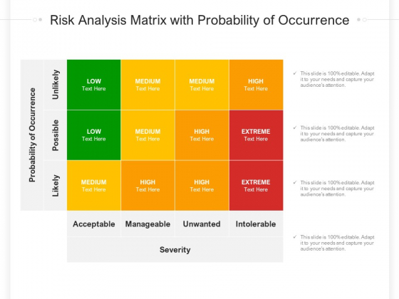 Risk Analysis Matrix With Probability Of Occurrence Ppt PowerPoint Presentation Gallery Summary PDF Risk Analysis Matrix With Probability Of Occurrence Ppt PowerPoint Presentation Gallery Summary PDF