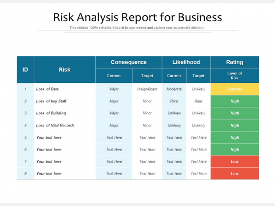 Risk Analysis Report For Business Ppt PowerPoint Presentation Styles Styles PDF Risk Analysis Report For Business Ppt PowerPoint Presentation Styles Styles PDF