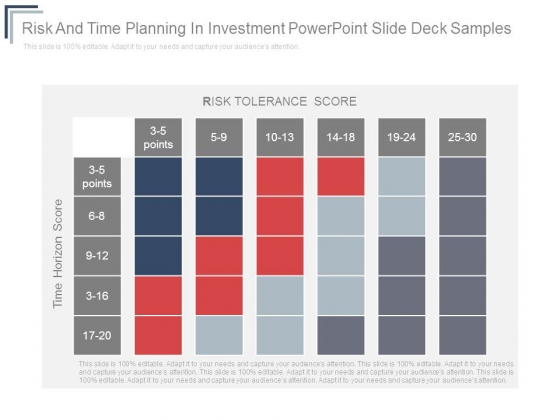 Risk And Time Planning In Investment Powerpoint Slide Deck Samples Risk And Time Planning In Investment Powerpoint Slide Deck Samples