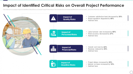 Risk Assessment And Mitigation Plan Impact Of Identified Critical Risks On Overall Ppt Portfolio Visual Aids PDF