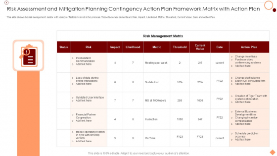 Risk Assessment And Mitigation Planning Contingency Action Plan Framework Matrix With Action Plan Graphics PDF