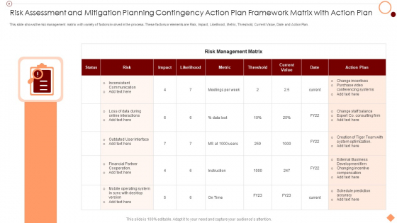 Risk Assessment And Mitigation Planning Contingency Action Plan Framework Matrix With Action Plan Graphics PDF Risk Assessment And Mitigation Planning Contingency Action Plan Framework Matrix With Action Plan Graphics PDF