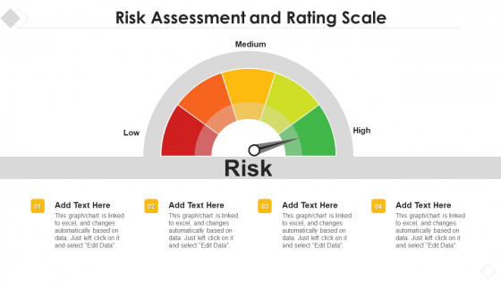 Risk Assessment And Rating Scale Slides PDF