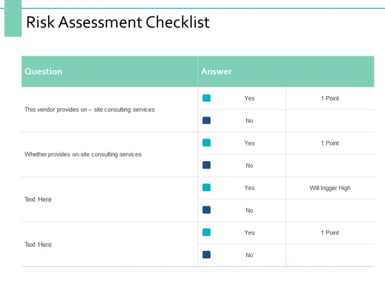 Risk Assessment Checklist Ppt PowerPoint Presentation Slides Professional Risk Assessment Checklist Ppt PowerPoint Presentation Slides Professional