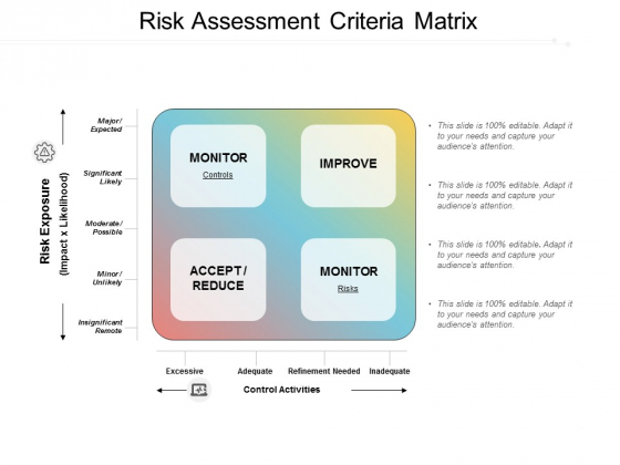 Risk Assessment Criteria Matrix Ppt PowerPoint Presentation Inspiration Slides Risk Assessment Criteria Matrix Ppt PowerPoint Presentation Inspiration Slides