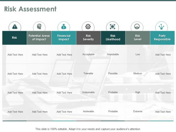 Risk Assessment Financial Impact Ppt PowerPoint Presentation Model Guidelines Risk Assessment Financial Impact Ppt PowerPoint Presentation Model Guidelines