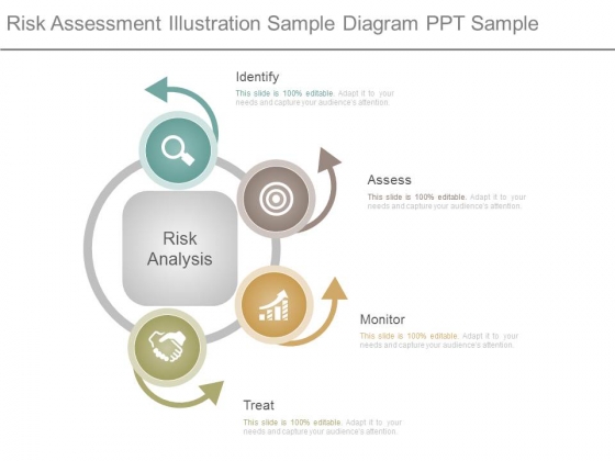 Risk Assessment Illustration Sample Diagram Ppt Sample