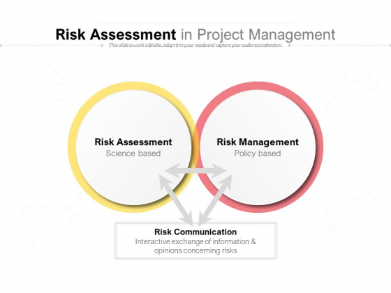 Risk Assessment In Project Management Ppt PowerPoint Presentation Slides Background Designs Risk Assessment In Project Management Ppt PowerPoint Presentation Slides Background Designs