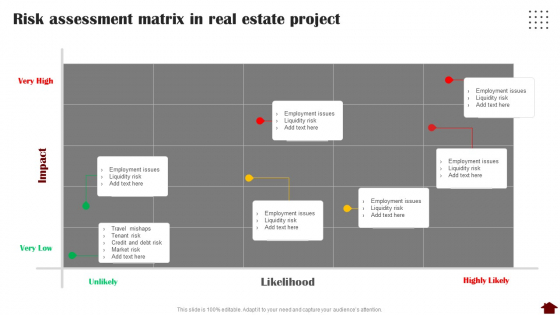 Risk Assessment Matrix In Real Estate Project Infographics PDF