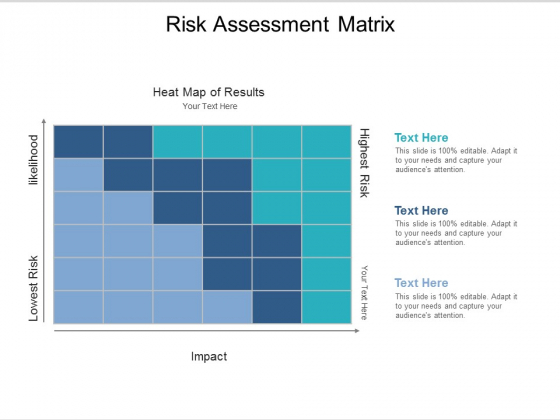 Risk Assessment Matrix Ppt PowerPoint Presentation Infographic Template Objects