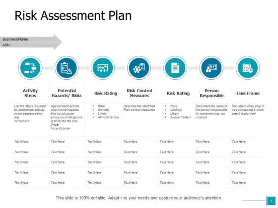 Risk Assessment Plan Ppt Powerpoint Presentation File Visual Aids Risk Assessment Plan Ppt Powerpoint Presentation File Visual Aids