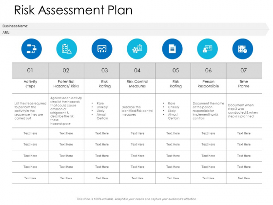 Risk Assessment Plan Ppt Powerpoint Presentation Ideas Format Ideas Risk Assessment Plan Ppt Powerpoint Presentation Ideas Format Ideas