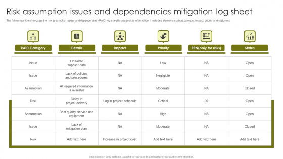 Risk Assumption Issues And Dependencies Mitigation Log Sheet Diagrams PDF
