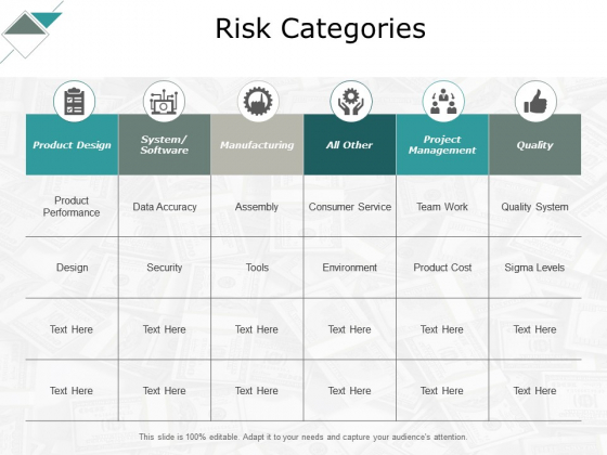 Risk Categories Manufacturing Ppt PowerPoint Presentation Inspiration Guide Risk Categories Manufacturing Ppt PowerPoint Presentation Inspiration Guide