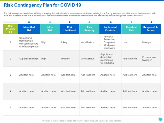 Risk Contingency Plan For COVID 19 Ppt Outline Template PDF Risk Contingency Plan For COVID 19 Ppt Outline Template PDF