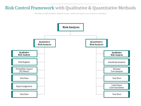Risk Control Framework With Qualitative And Quantitative Methods Ppt PowerPoint Presentation Model Background Designs Risk Control Framework With Qualitative And Quantitative Methods Ppt PowerPoint Presentation Model Background Designs