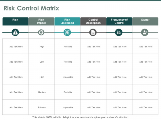 Risk Control Matrix Risk Likelihood Ppt PowerPoint Presentation Layouts Format Risk Control Matrix Risk Likelihood Ppt PowerPoint Presentation Layouts Format