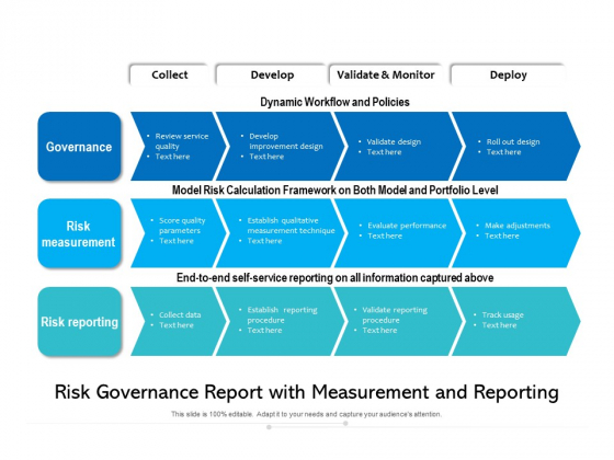 Risk Governance Report With Measurement And Reporting Ppt PowerPoint Presentation File Summary PDF Risk Governance Report With Measurement And Reporting Ppt PowerPoint Presentation File Summary PDF