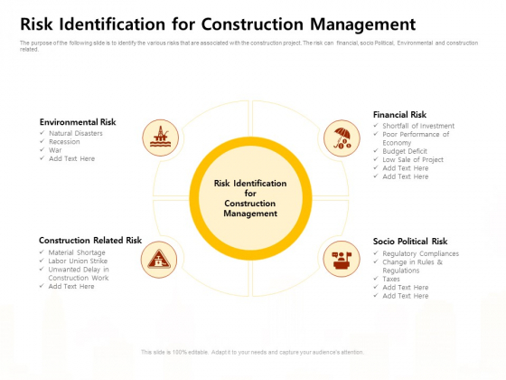 Risk Identification For Construction Management Work Ppt Infographics Graphics PDF Risk Identification For Construction Management Work Ppt Infographics Graphics PDF