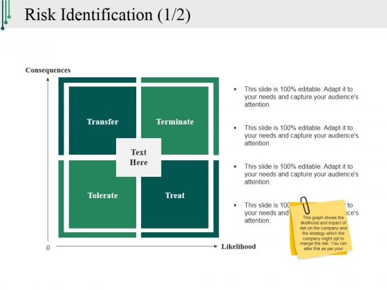 Risk Identification Ppt PowerPoint Presentation Summary Maker Risk Identification Ppt PowerPoint Presentation Summary Maker