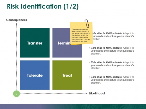 Risk Identification Template 1 Ppt PowerPoint Presentation Gallery Background Images Risk Identification Template 1 Ppt PowerPoint Presentation Gallery Background Images
