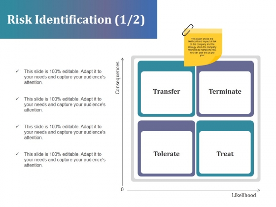 Risk Identification Template 1 Ppt PowerPoint Presentation Infographics Slide Download Risk Identification Template 1 Ppt PowerPoint Presentation Infographics Slide Download