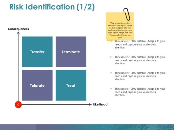 Risk Identification Template 1 Ppt PowerPoint Presentation Layouts Graphics Download Risk Identification Template 1 Ppt PowerPoint Presentation Layouts Graphics Download