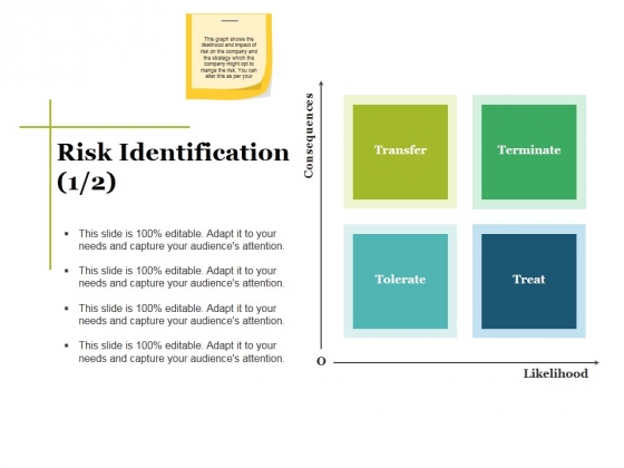 Risk Identification Template 1 Ppt PowerPoint Presentation Professional Styles Risk Identification Template 1 Ppt PowerPoint Presentation Professional Styles