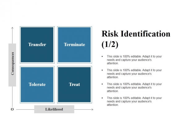 Risk Identification Template 1 Ppt PowerPoint Presentation Samples Risk Identification Template 1 Ppt PowerPoint Presentation Samples