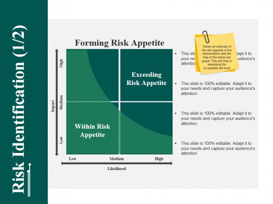 Risk Identification Template 1 Ppt PowerPoint Presentation Slides Themes Risk Identification Template 1 Ppt PowerPoint Presentation Slides Themes