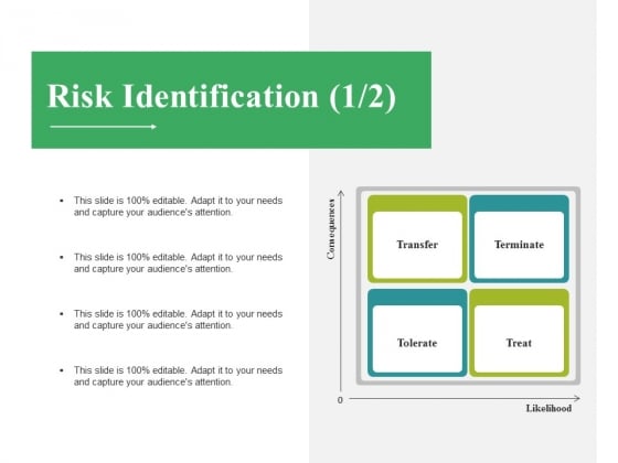 Risk Identification Template Ppt PowerPoint Presentation Portfolio Objects Risk Identification Template Ppt PowerPoint Presentation Portfolio Objects