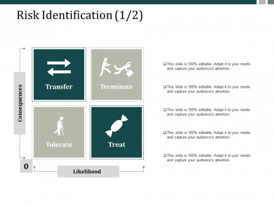 Risk Identification Transfer Ppt Powerpoint Presentation Inspiration Influencers Ppt Powerpoint Presentation Professional Show Risk Identification Transfer Ppt Powerpoint Presentation Inspiration Influencers Ppt Powerpoint Presentation Professional Show