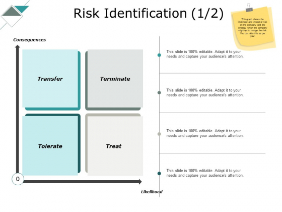 Risk Identification Transfer Ppt PowerPoint Presentation Inspiration Infographics