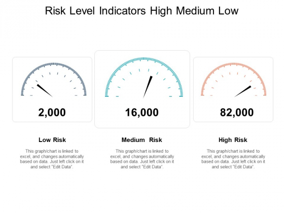 Risk Level Indicators High Medium Low Ppt PowerPoint Presentation Pictures Template Risk Level Indicators High Medium Low Ppt PowerPoint Presentation Pictures Template