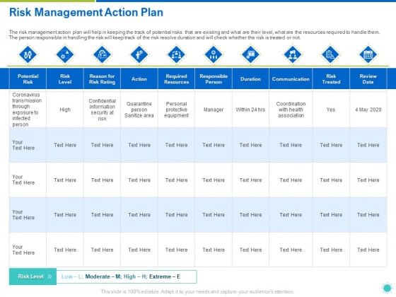 Risk Management Action Plan Ppt Show Outline PDF Risk Management Action Plan Ppt Show Outline PDF