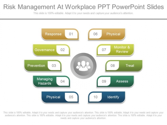 Risk Management At Workplace Ppt Powerpoint Slides Risk Management At Workplace Ppt Powerpoint Slides