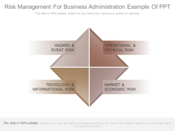 Risk Management For Business Administration Example Of Ppt