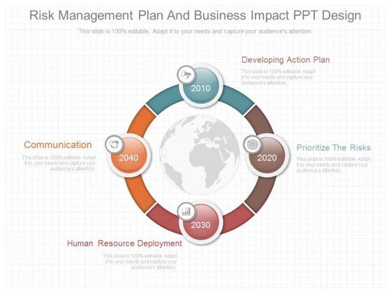 Risk Management Plan And Business Impact Ppt Design