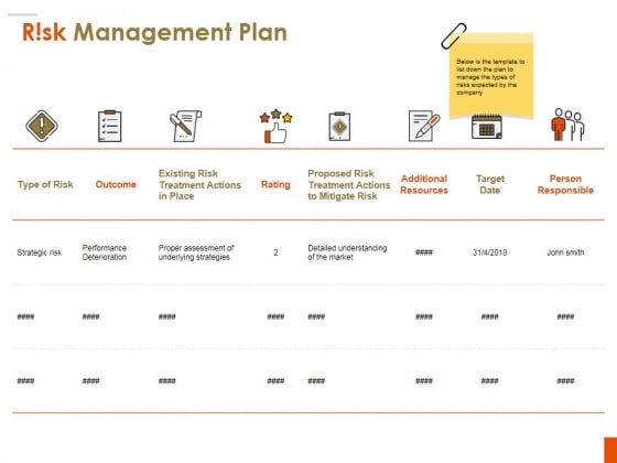 Risk Management Plan Ppt PowerPoint Presentation Professional Deck Risk Management Plan Ppt PowerPoint Presentation Professional Deck