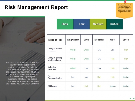Risk_Management_Report_Ppt_PowerPoint_Presentation_Outline_Show_Slide_1