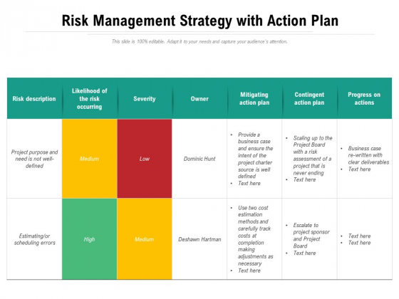 Risk Management Strategy With Action Plan Ppt PowerPoint Presentation File Templates PDF Risk Management Strategy With Action Plan Ppt PowerPoint Presentation File Templates PDF