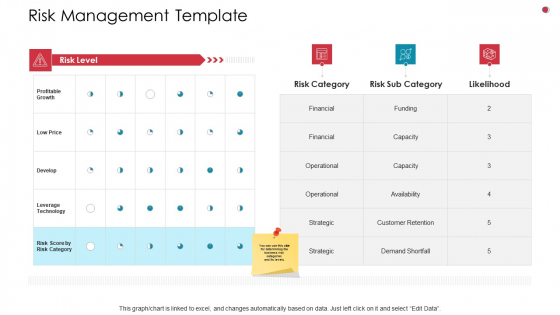 Risk Management Template Business Analysis Method Ppt Infographics Graphic Images PDF Risk Management Template Business Analysis Method Ppt Infographics Graphic Images PDF