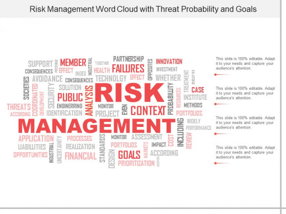 Risk Management Word Cloud With Threat Probability And Goals Ppt Powerpoint Presentation Show Designs Download