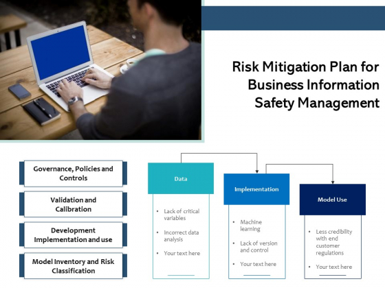 Risk Mitigation Plan For Business Information Safety Management Ppt PowerPoint Presentation Gallery Clipart PDF Risk Mitigation Plan For Business Information Safety Management Ppt PowerPoint Presentation Gallery Clipart PDF